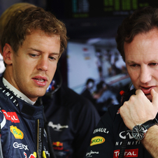 Horner believes that Vettel will stick with Red Bull for some more years.