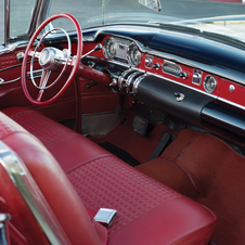 Buick Skylark Convertible