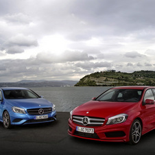 Mercedes Meeting 2017 Emissions with new A-Class and B-Class