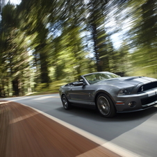 Ford Mustang Ford Mustang