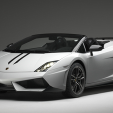 Car Videos to Brighten Your Weekend: The Super Cars are Super Edition Car Videos to Brighten Your Weekend: The Super Cars are Super Edition