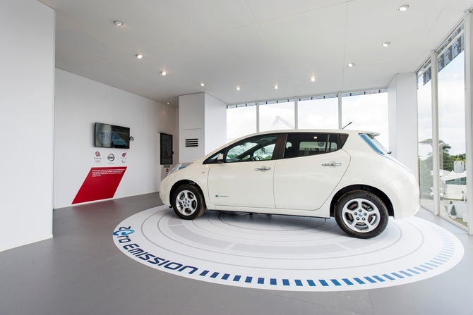 O país oferece grandes incentivos à compra de veículos elétricos O país oferece grandes incentivos à compra de veículos elétricos