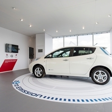 The country puts incentives on electric cars to stimulate them