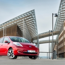 Norway is one of the top markets in the world for EVs