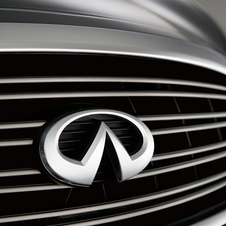 Infiniti has worked since 2008 to expand into 20 dealers in Europe Infiniti has worked since 2008 to expand into 20 dealers in Europe