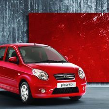 Kia Picanto Kia Picanto