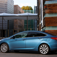 Hyundai i40 Hyundai i40
