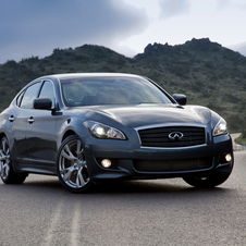 Infiniti M Infiniti M