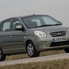 Kia Picanto Kia Picanto