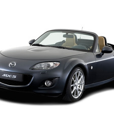Mazda MX-5 Mazda MX-5