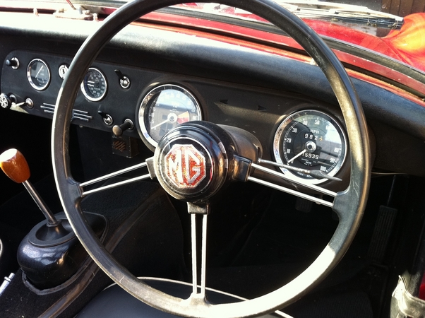 My week in cars:Thursday - Friday My week in cars:Thursday - Friday