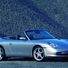 Porsche 911 Carrera Cabriolet Tiptronic Porsche 911 Carrera Cabriolet Tiptronic