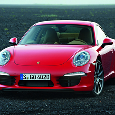Porsche 911 Porsche 911