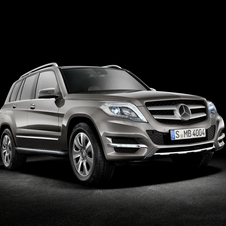 Mercedes-Benz GLK-Class Mercedes-Benz GLK-Class