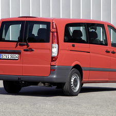 Mercedes-Benz Vito Mercedes-Benz Vito