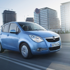 Opel Agila Opel Agila