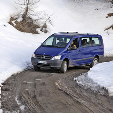 Mercedes-Benz Vito 2 {W639} Mercedes-Benz Vito 2 {W639}