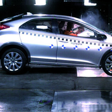 Euro Civic Aims for Top Euro NCAP Results Euro Civic Aims for Top Euro NCAP Results