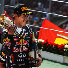 Vettel Wins and gets closer to a second title Vettel Wins and gets closer to a second title