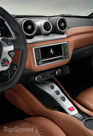 Ferrari California T Ferrari California T