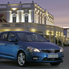 Kia cee'd Kia cee'd