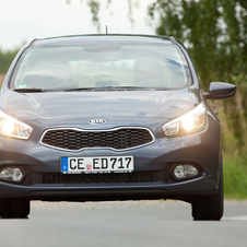 Kia cee'd Kia cee'd