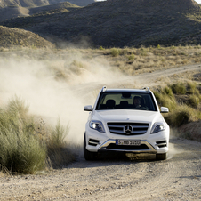 Mercedes-Benz GLK-Class Mercedes-Benz GLK-Class