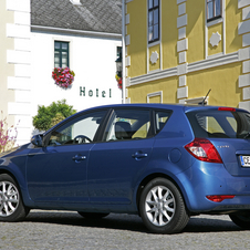 Kia cee'd 1.6 CRDi 115hp AT EX Kia cee'd 1.6 CRDi 115hp AT EX