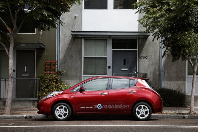 Previously, it has controlled the EV market in Europe Previously, it has controlled the EV market in Europe