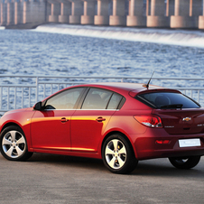 Chevrolet Cruze Hatchback