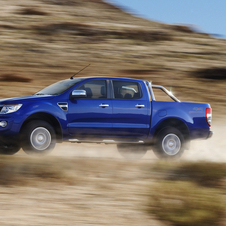 Ford Ranger (UK) Ford Ranger (UK)