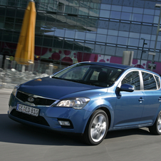Kia cee'd Kia cee'd
