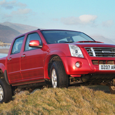 Isuzu Rodeo Isuzu Rodeo