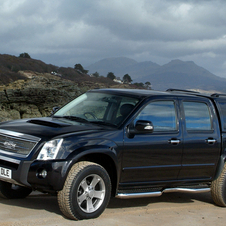 Isuzu Rodeo Isuzu Rodeo