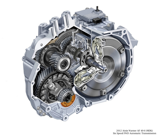 GM's six-speed automatic was also codeveloped for Ford GM's six-speed automatic was also codeveloped for Ford