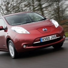 The country has just over 100 privately owned electric cars