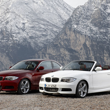 BMW is moving to a naming scheme with round numbers for coupes and convertibles
