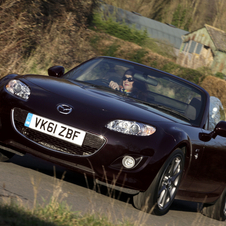 Mazda MX-5 Mazda MX-5