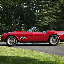 The cars were made famous by the film Ferris Bueller's Day Off