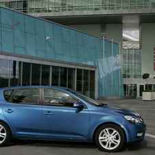 Kia cee'd Kia cee'd