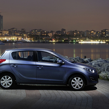 Hyundai i20 Hyundai i20