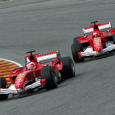 Rubens Barrichello Retires from Formula 1: A Look Back Rubens Barrichello Retires from Formula 1: A Look Back