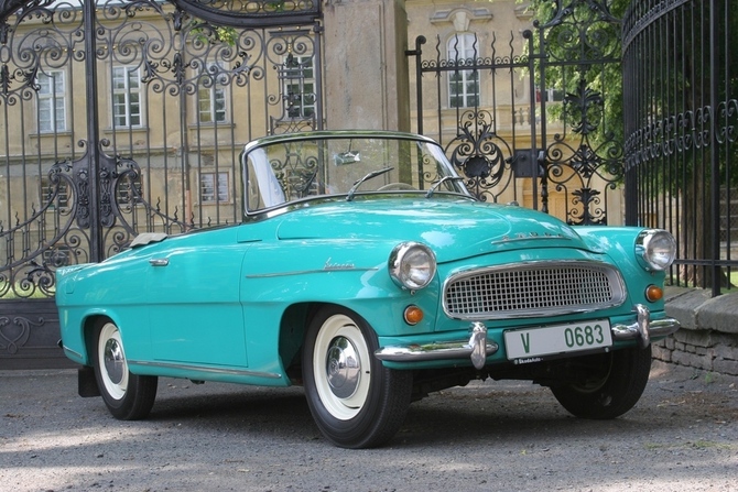 Skoda Felicia Skoda Felicia