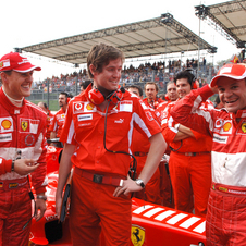 Rubens Barrichello Retires from Formula 1: A Look Back Rubens Barrichello Retires from Formula 1: A Look Back