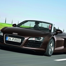 Audi R8 4.2 Spyder quattro R tronic Audi R8 4.2 Spyder quattro R tronic