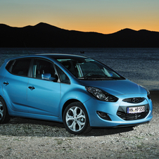 Hyundai ix20 Hyundai ix20