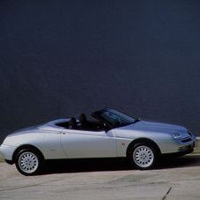 Der nächste Alfa Romeo Spider soll auf der Plattform basieren.