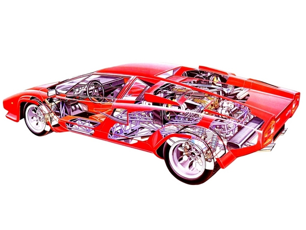 Lamborghini Countach LP400S Lamborghini Countach LP400S
