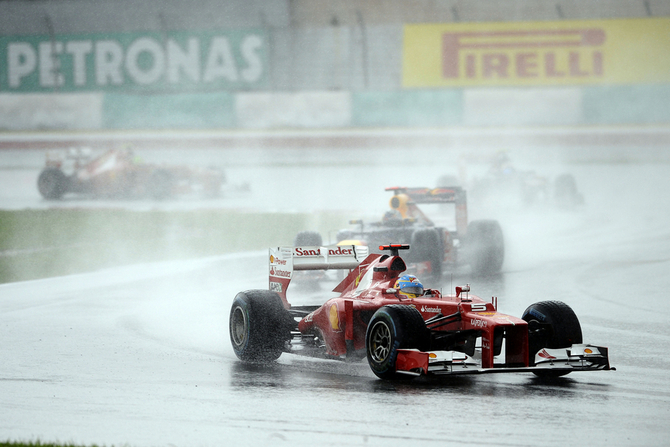 Best F1 Moments in 2012 Best F1 Moments in 2012