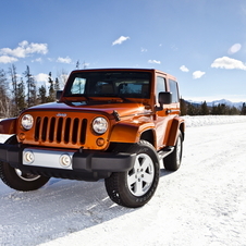 Jeep Wrangler Jeep Wrangler